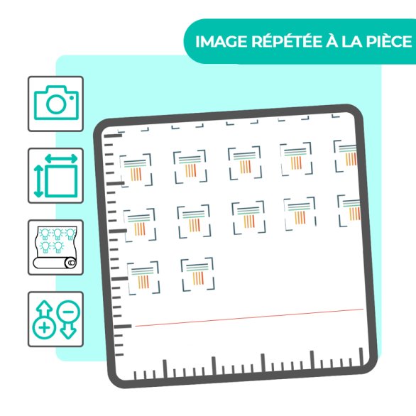 Outil : Créer un motif répété personnalisé - À la pièce